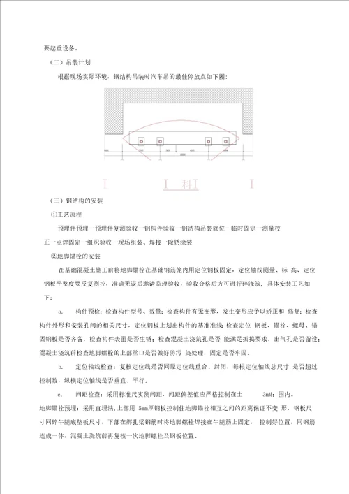 建设项目工程门头钢结构安装施工方案