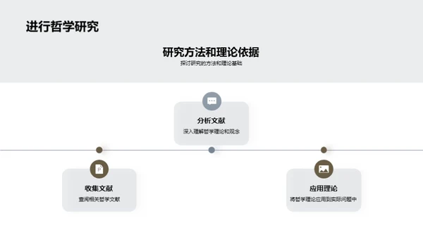 哲学之力：探索与应用