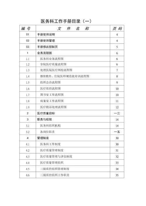 医务科工作手册.docx