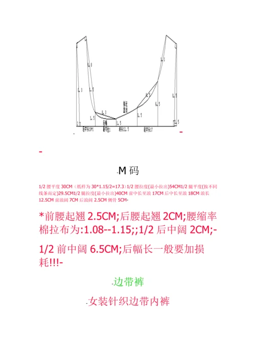 内裤文胸基础款.docx