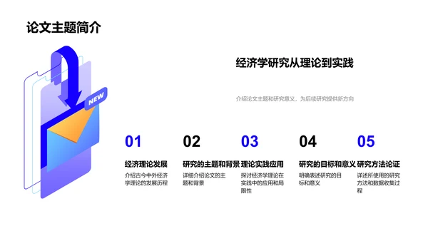 经济论文答辩PPT模板