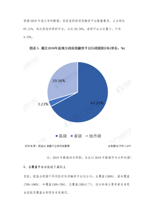 中国地方政府融资平台市场现状及发展趋势分析-市场监管进入新一轮宽松期.docx