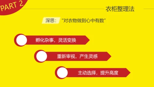 时间管理升职故事读书笔记PPT模板