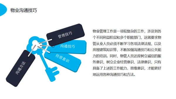 物业服务意识沟通技巧动态通用PPT