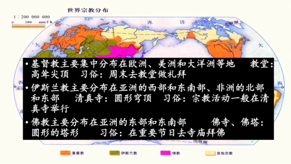 人文地理（人教版）七年级上册 人口人种与语言宗教专题课件