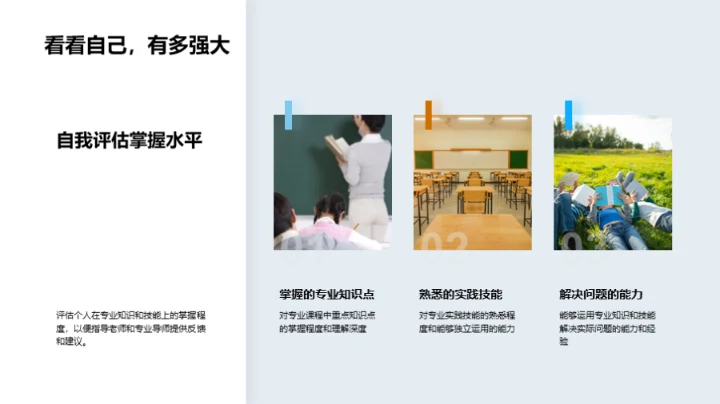 深度解读专科知识技能