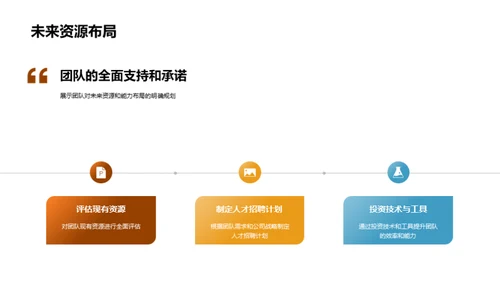 法律团队策略执行