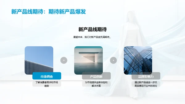 时尚创新：未来愿景揭秘