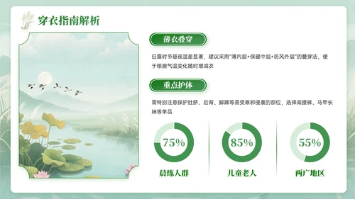 绿色中国风白露节气知识PPT模板