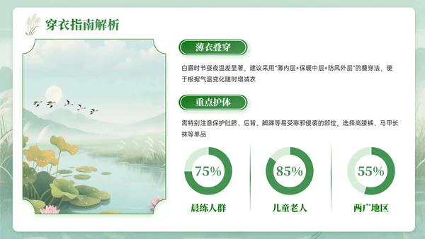 绿色中国风白露节气知识PPT模板