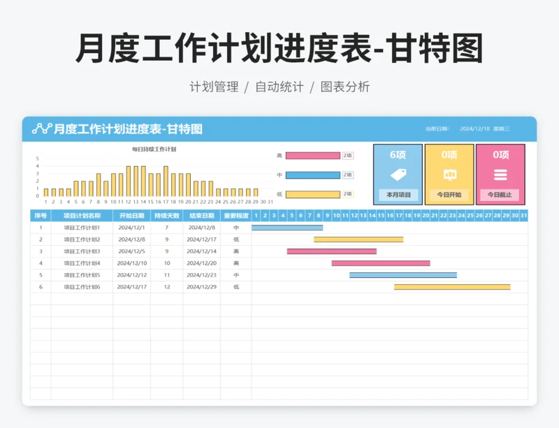 月度工作计划进度表-甘特图