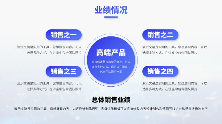 蓝色高端工作汇报PPT模板