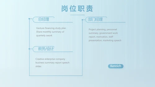 蓝色医院商业计划书商务动态PPT模板