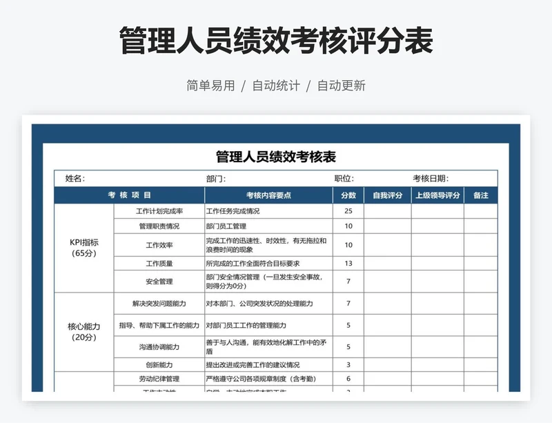 管理人员绩效考核评分表