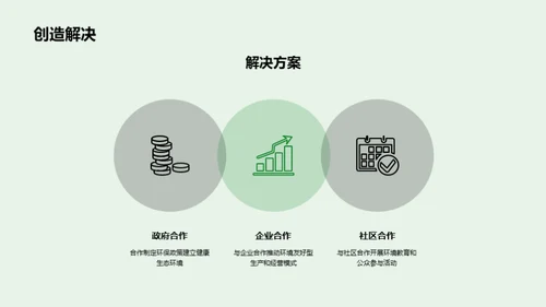 环保科学：研究与实践