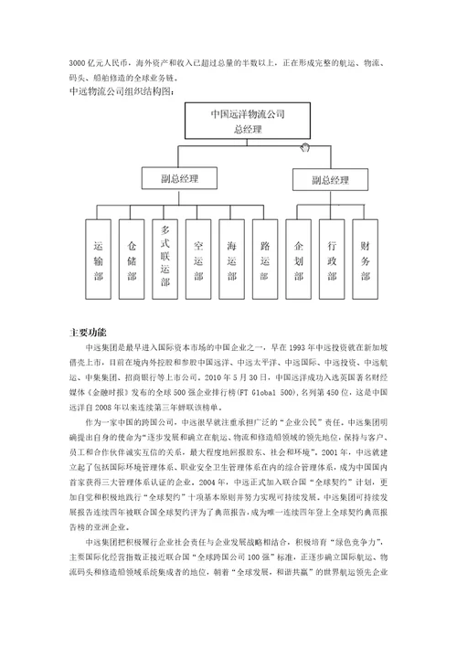 电子商务物流信息管理成果报告