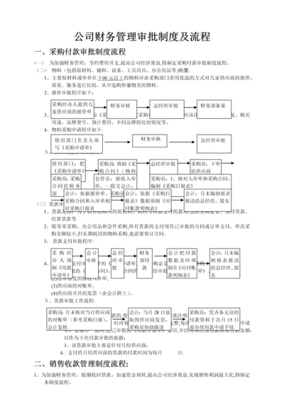 财务审批流程.docx