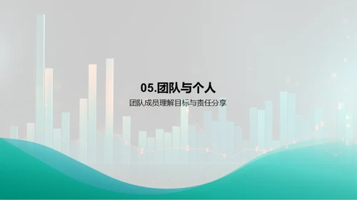 共创半年业绩回顾