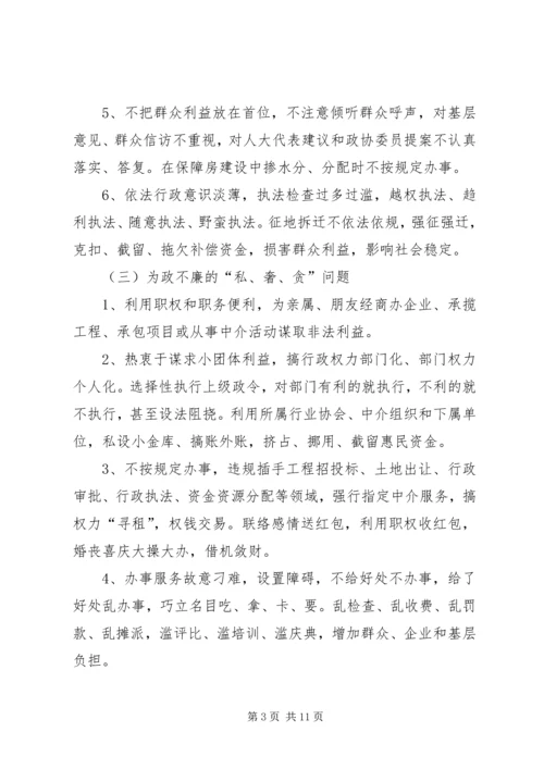 集中整治干部作风问题活动实施方案 (2).docx