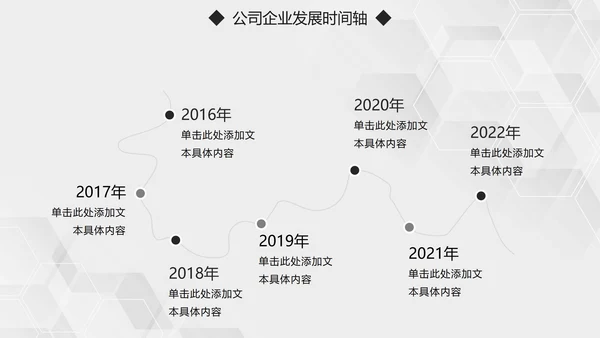 简约大气黑白公司企业发展时间轴PPT模板