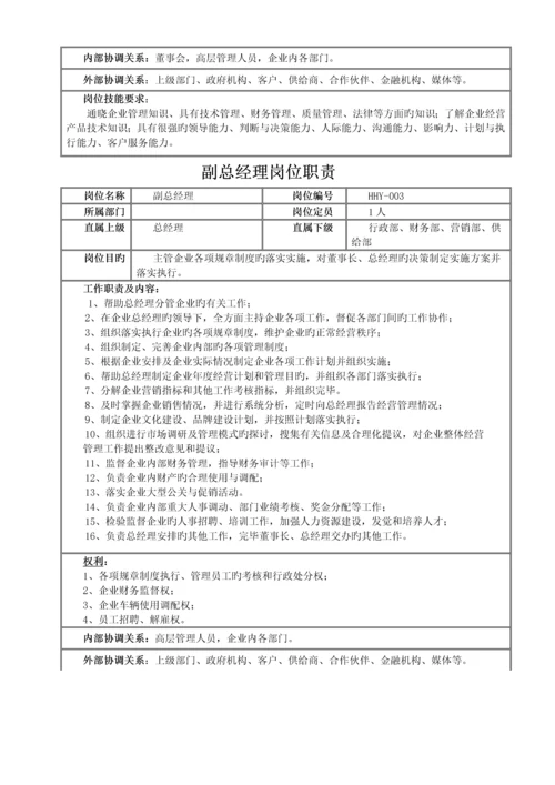 肥业科技有限公司管理制度.docx