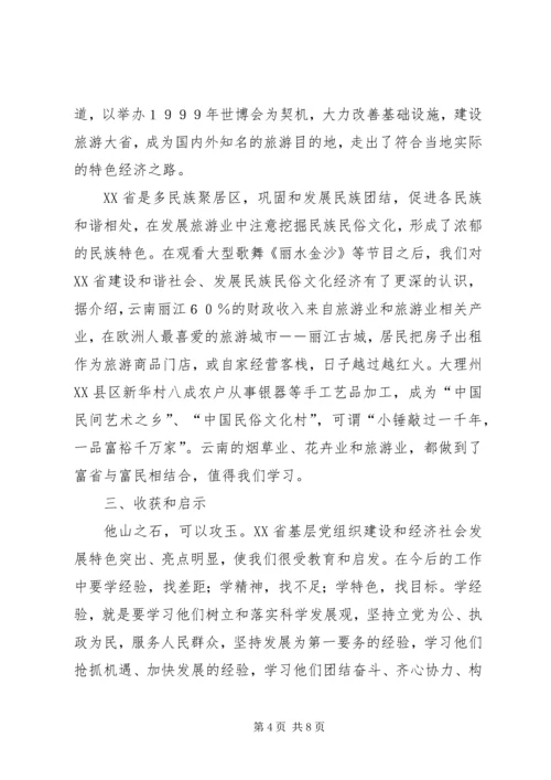 赴云南关于“云岭先锋”有学习考察报告.docx