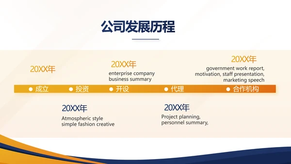 蓝色年终工作总结汇报演讲商务PPT
