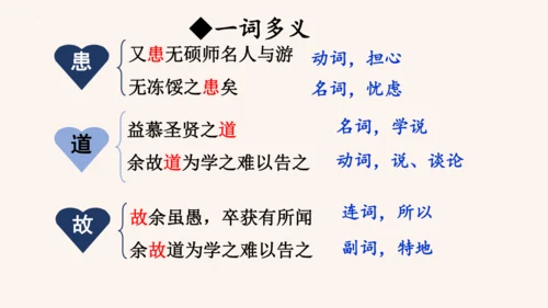 第11课《送东阳马生序》课件(共58张PPT)