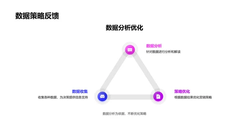 七夕网络营销策划