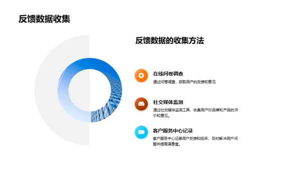 数据驱动下的双十二