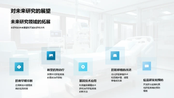 肝脏疾病全景解析