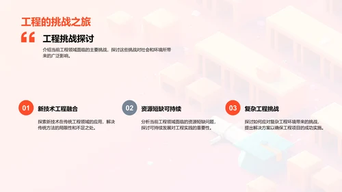 硕士工程研究答辩PPT模板