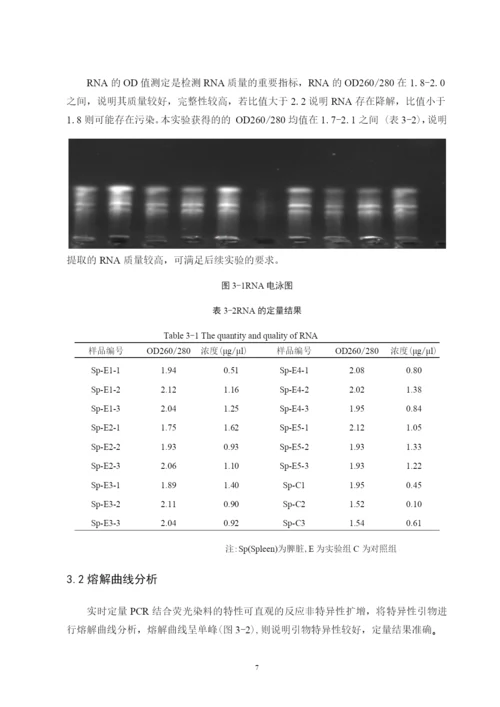 毕业论文 陈丽钦.docx