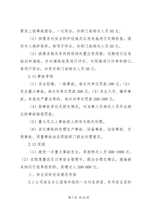 目标实施计划和考核办法.docx