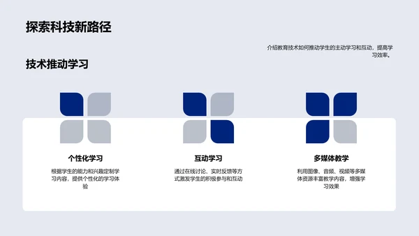 智慧课堂答辩攻略PPT模板