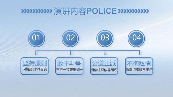 蓝色公安人民警察工作总结PPT