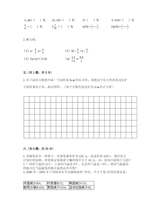 成都外国语学校小升初数学试卷含完整答案【易错题】.docx