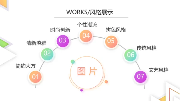 创意简约图片展示公司产品介绍PPT动态模板