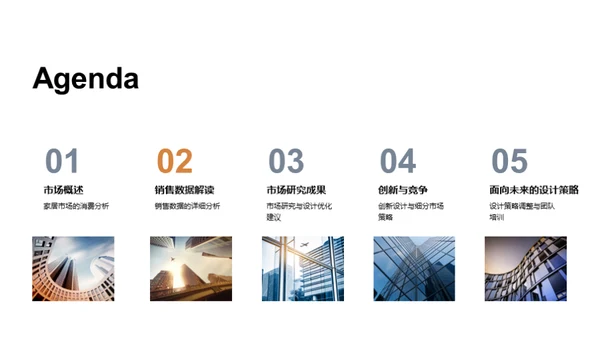 半年家居市场分析