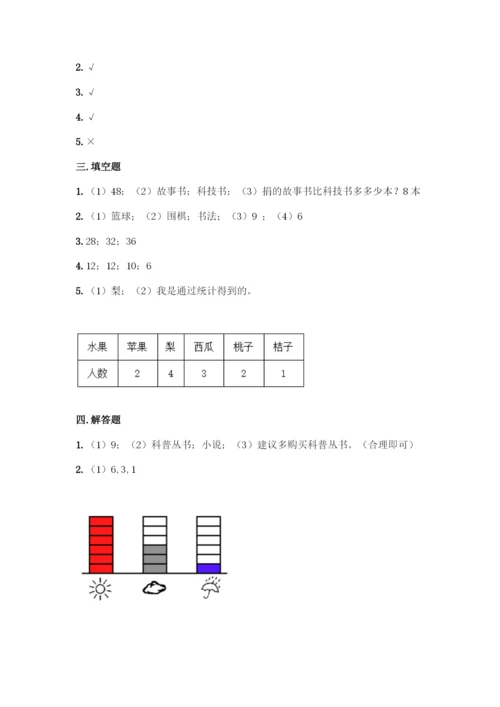 人教版二年级下册数学第一单元-数据收集整理-测试卷及参考答案(新).docx