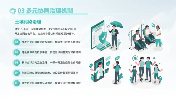 蓝绿色插画风健全公共卫生应急管理体系PPT模板