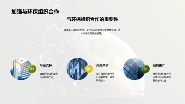 可持续发展的重要性