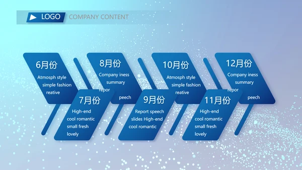 终工作总结工作计划PPT