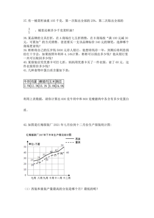 六年级小升初数学应用题50道及完整答案【夺冠】.docx