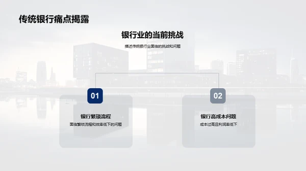 科技助力银行业变革