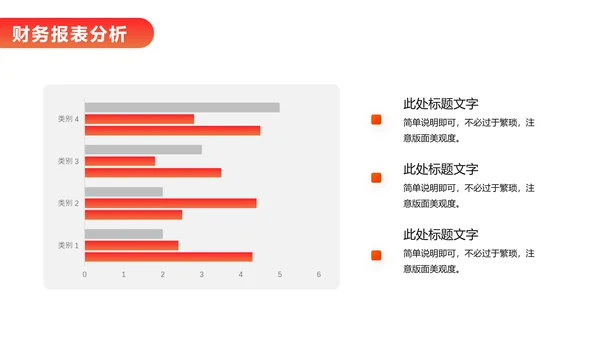财务报告数据分析统计表PPT模板
