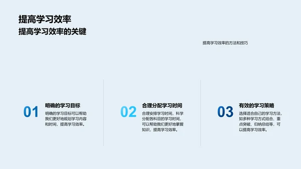 学习效率提升讲座PPT模板