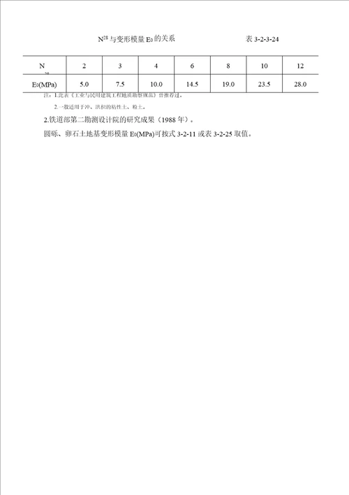 工程地质手册