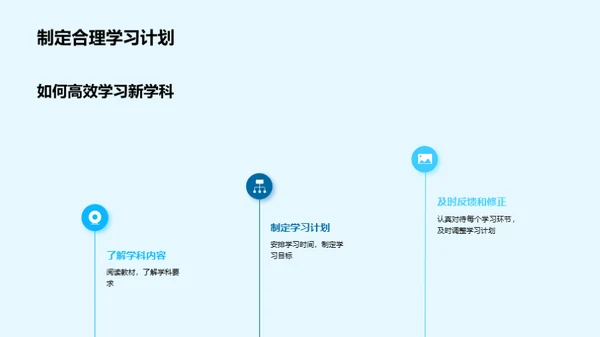 探索四年级新学科