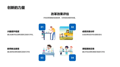 课程改革实施报告